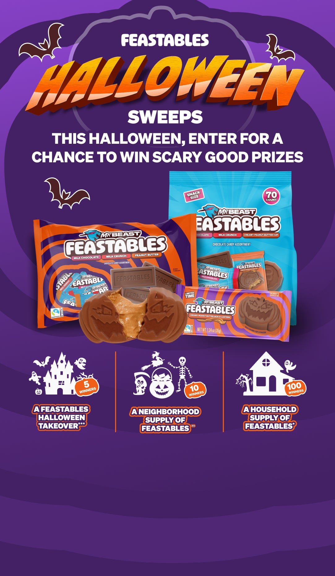 Feastables Halloween Sweepstakes 2025