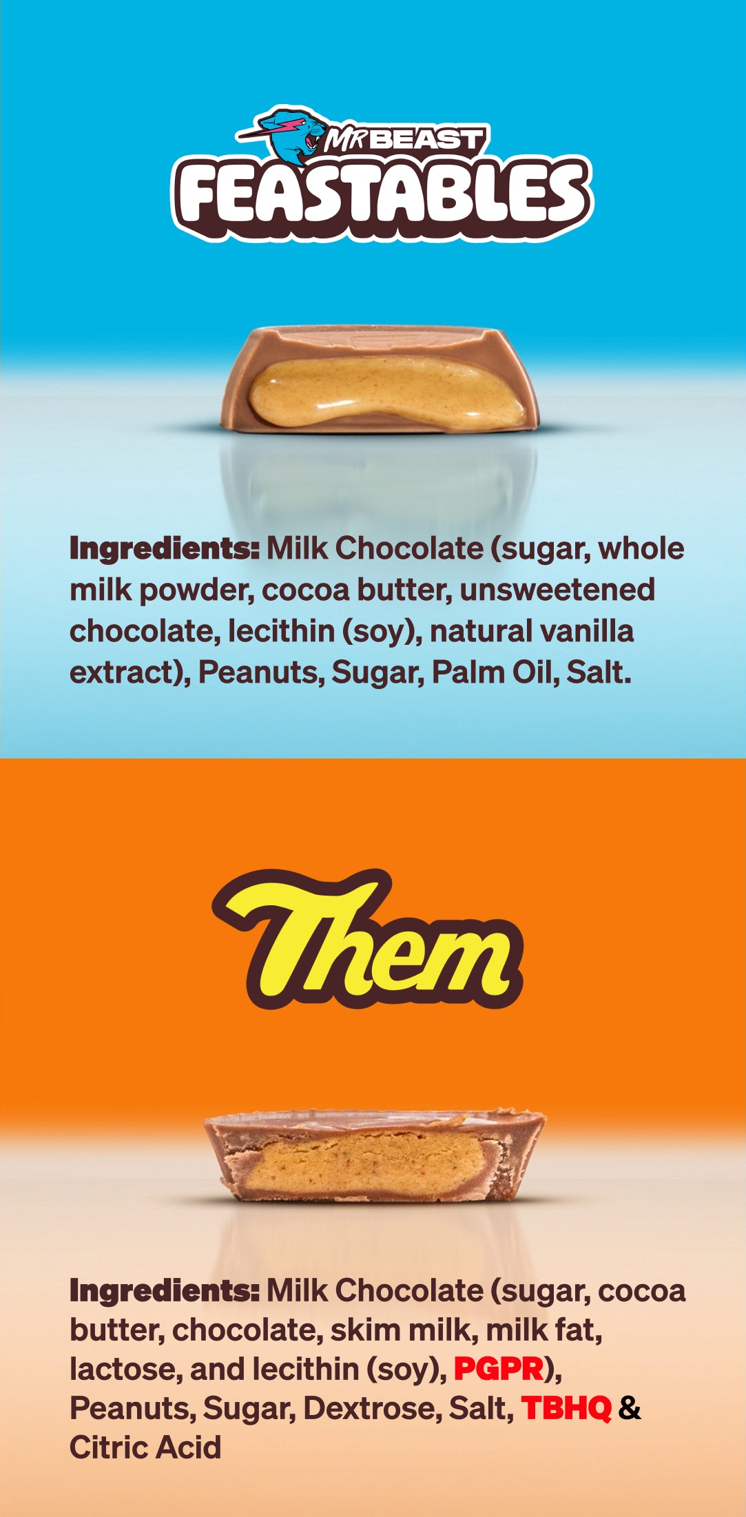 Peanut butter comparison banner